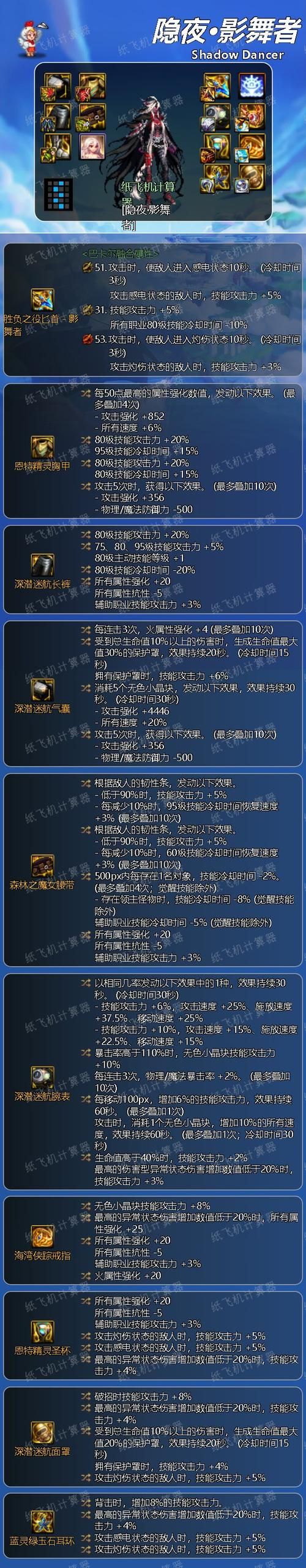 影舞者最强毕业装备:新贴膜流派解析