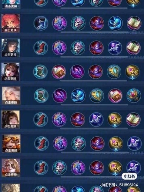 上单牛头出装技巧，秒变团战核心！