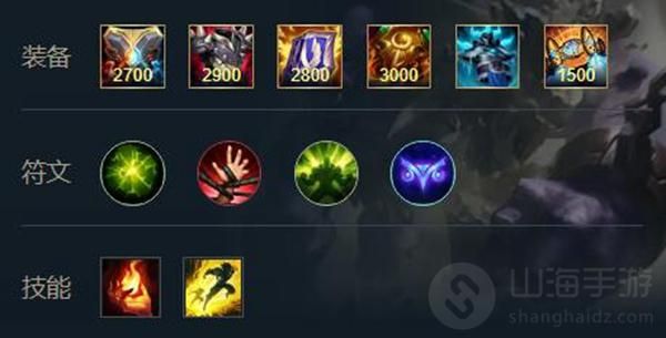 上单牛头出装技巧，秒变团战核心！