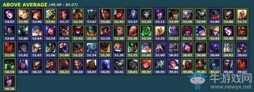 极限闪击英雄排行榜：高胜率英雄速成指南