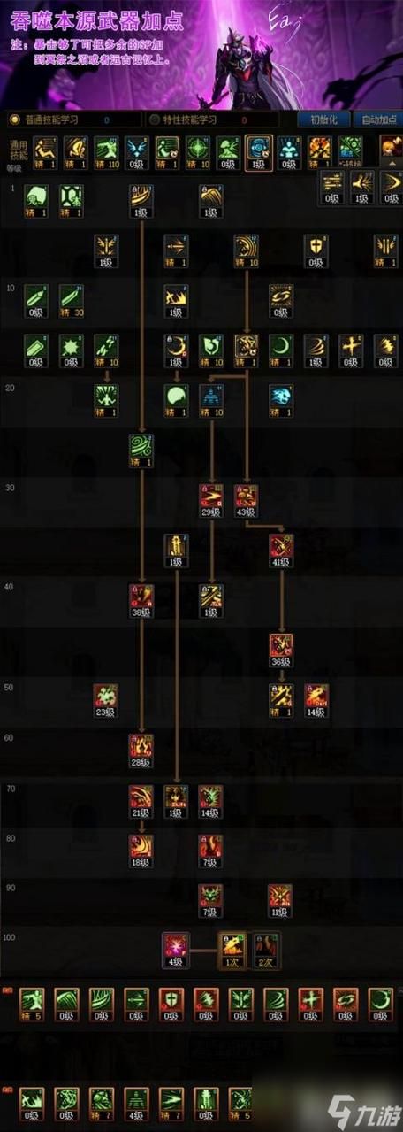 DNF鬼泣PK加点攻略：教你玩转鬼泣PK