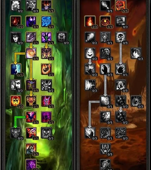 恶魔SS天赋全解析:不同副本及BOSS天赋选择建议