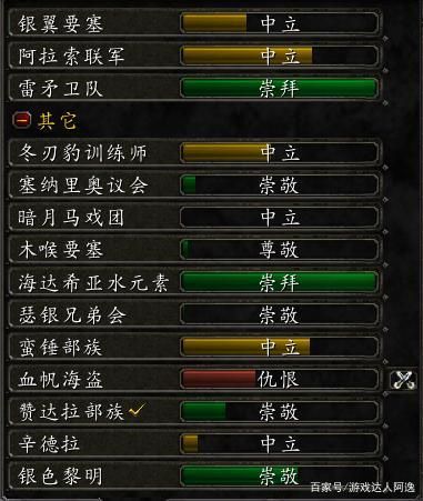 大地之环声望详解:开启任务、声望商人及奖励装备介绍