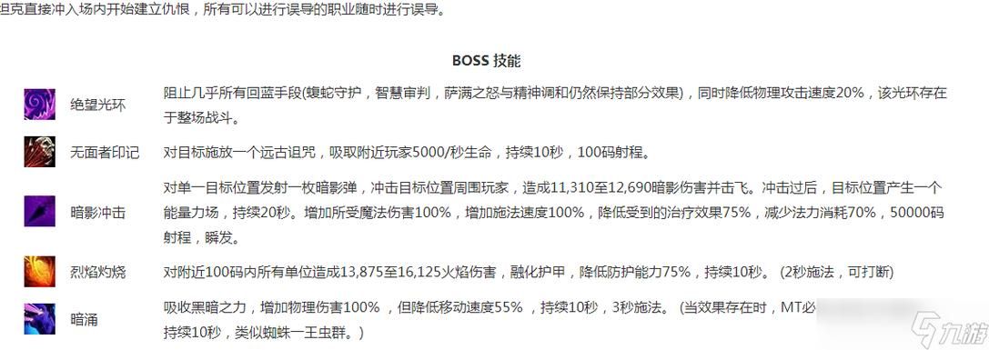 维扎克斯将军掉落详解：魔兽世界奥杜尔装备获取指南