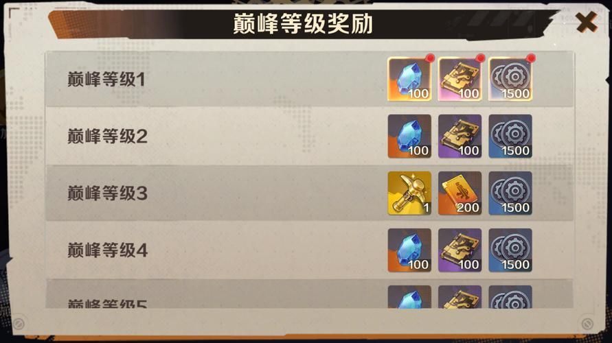 S4赛季奖励攻略：轻松获取所有奖励的秘诀