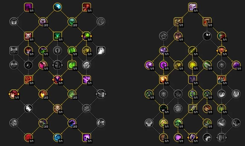 恶魔术士天赋：灵魂连接的强大之处