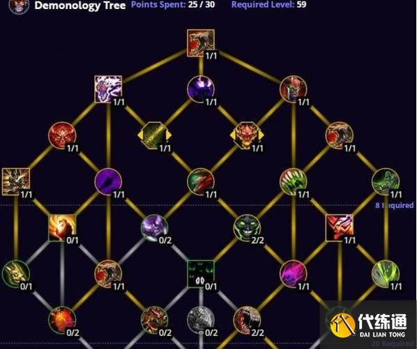 恶魔术士天赋：灵魂连接的强大之处