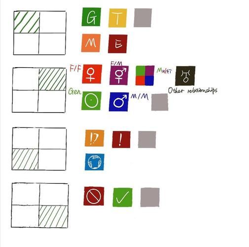 什么是AO3？带你认识这个全球最大的同人小说网站