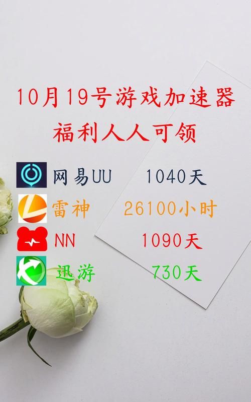 各类游戏CDK生成器推荐,哪个好用又安全?