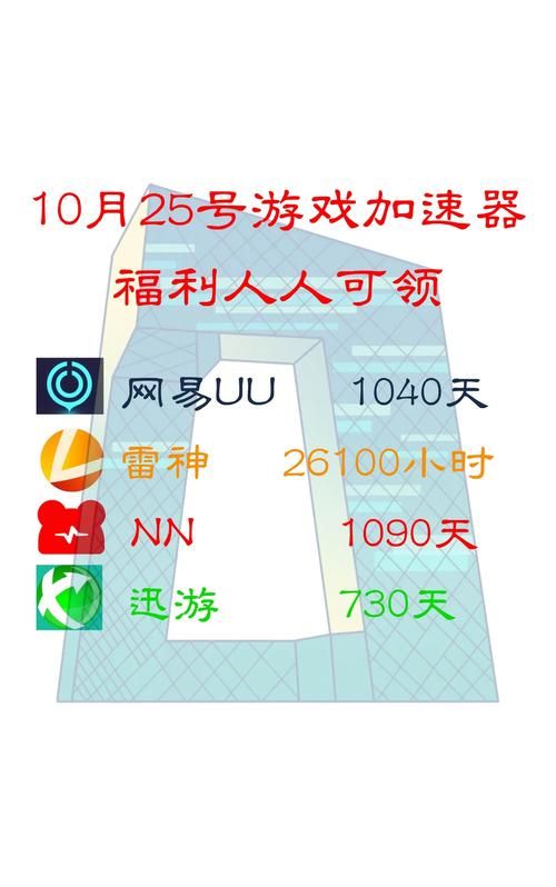 各类游戏CDK生成器推荐,哪个好用又安全?