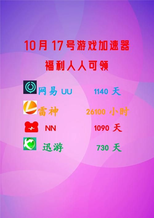 各类游戏CDK生成器推荐,哪个好用又安全?