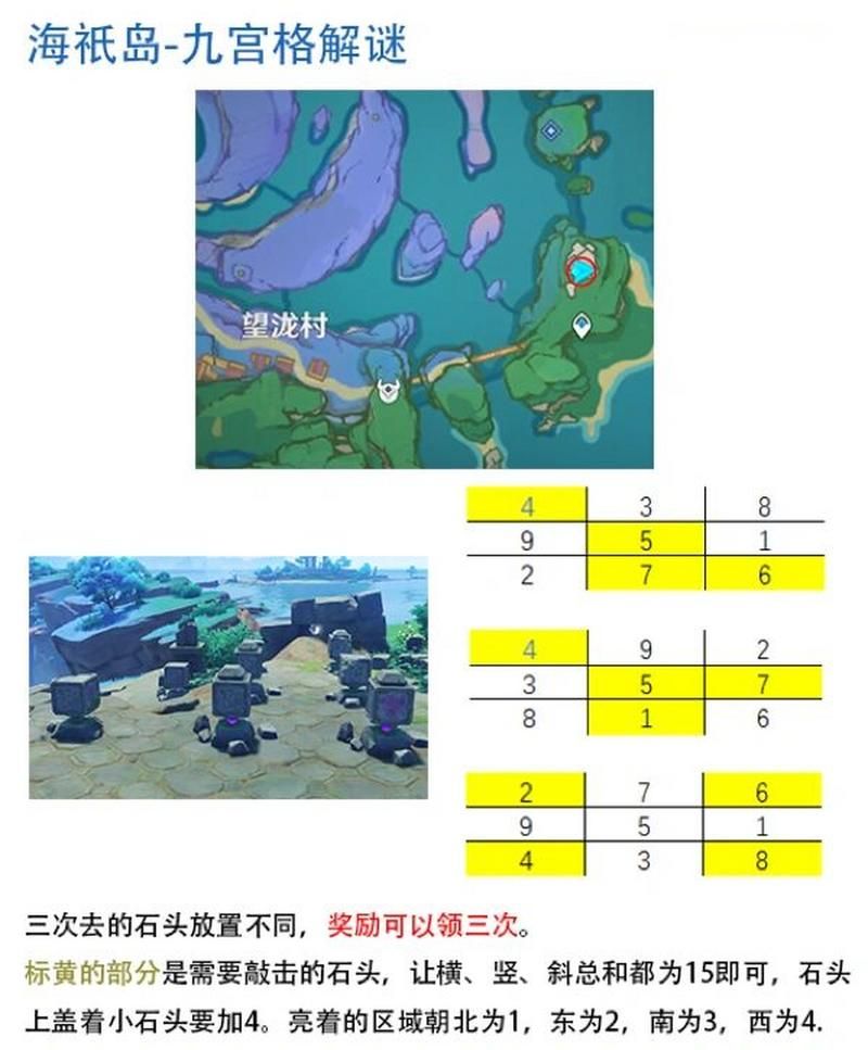 原神海岛所有解密汇总：帮你快速完成探索
