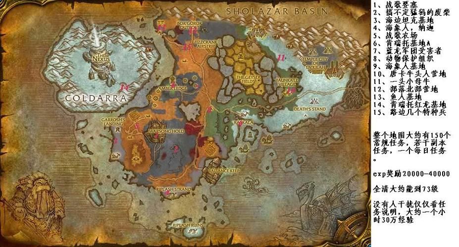 诺森德第一站:北风苔原副本,新手必看攻略