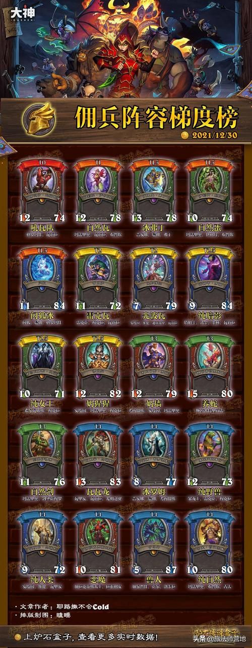 佣兵战纪阵容攻略:人族队、兽人队、火焰队