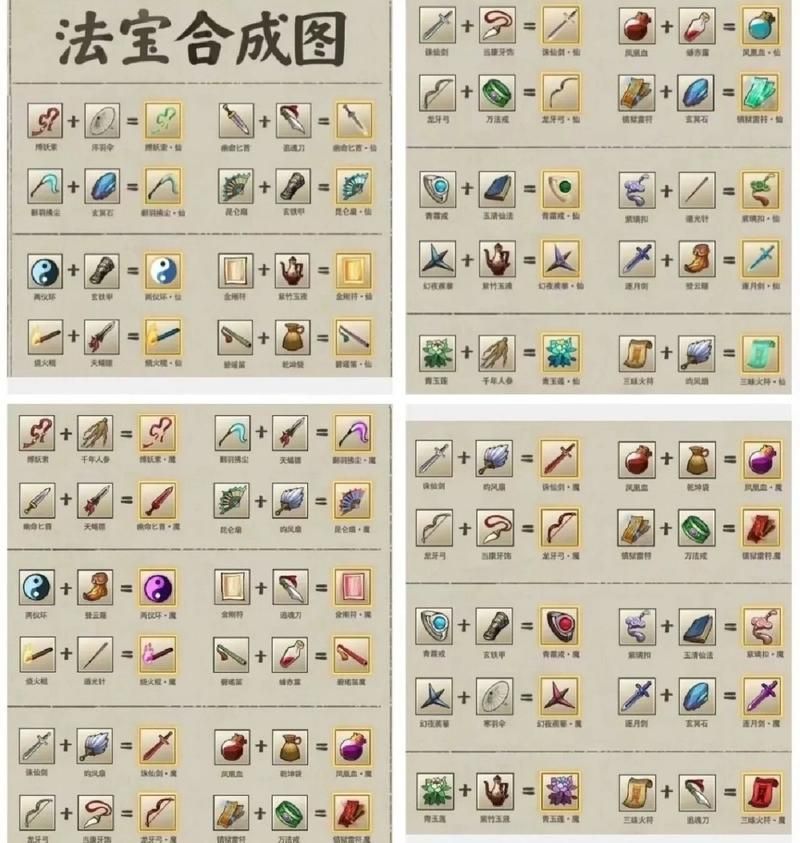 如何快速合成法宝?新手必看合成指南