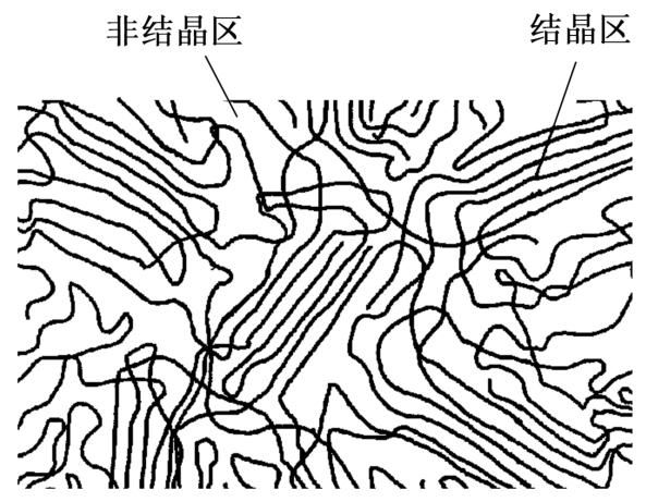 空气结晶分布图:各个地图刷新点一览
