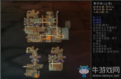 WOW黑石塔装备掉落一览表：哪些极品值得你去肝？