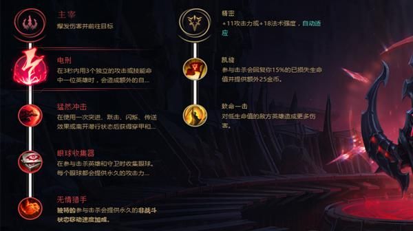 LOL劫符文选择指南: 电刑、征服者,你更适合哪个?