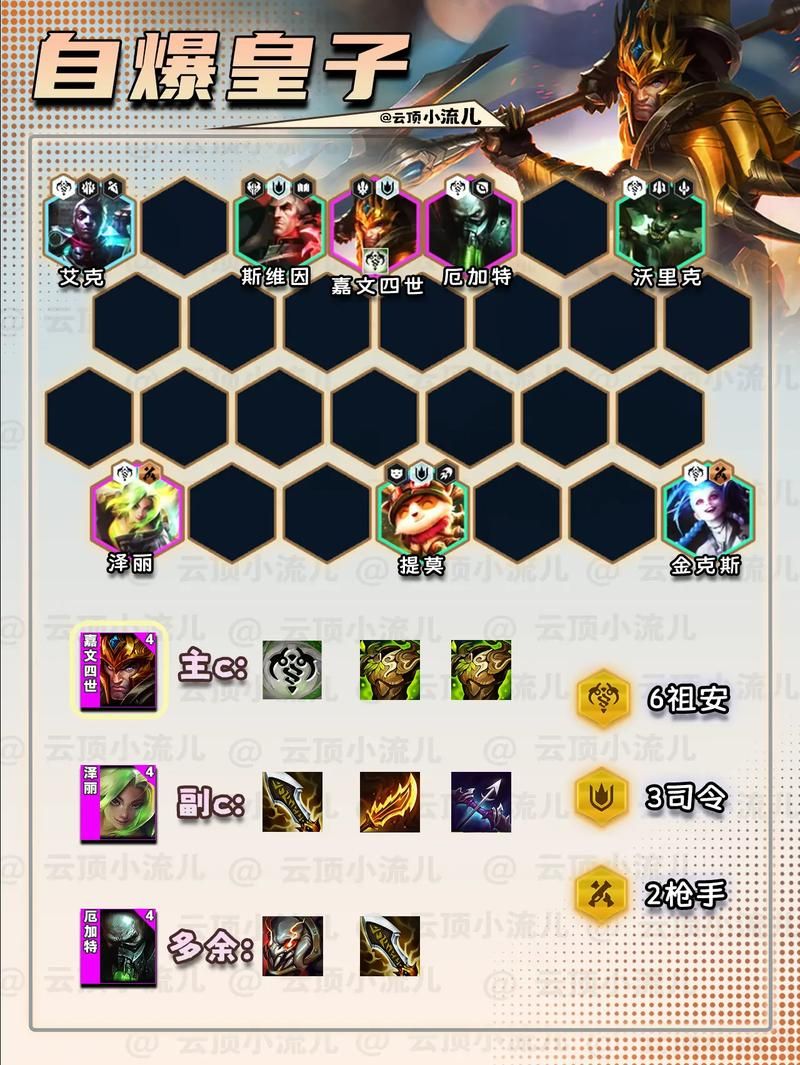 打野皇子出装及符文选择:带你玩转上单皇子