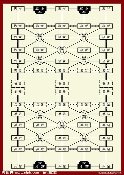 四国军旗游戏规则详解,带你快速上手,轻松制霸棋盘!