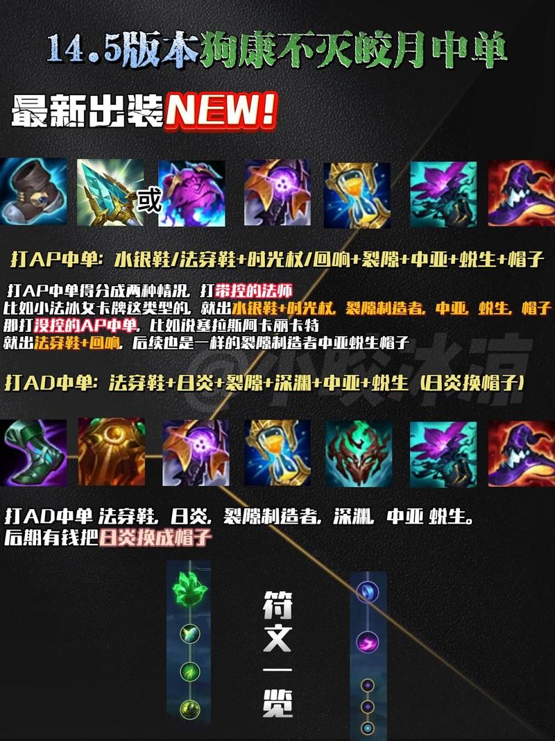 LOL皎月新版出装:火箭腰带、风暴狂涌,你学会了吗?