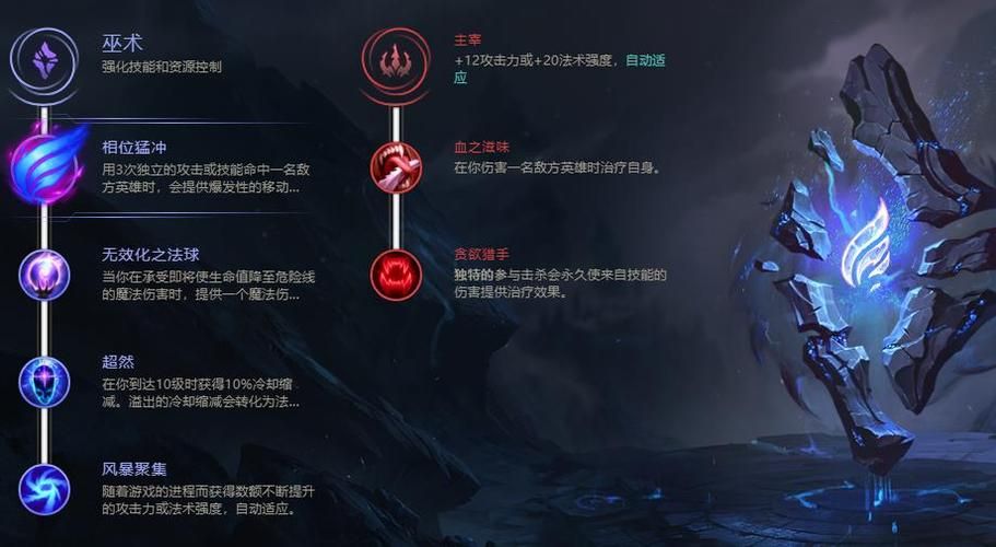 AP蛮王最强符文组合,轻松秒杀敌人