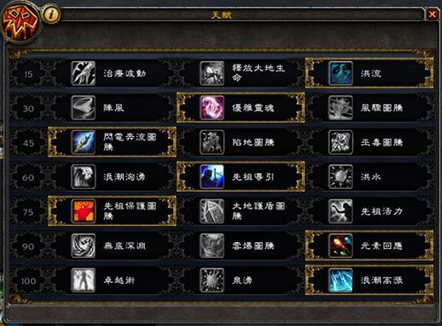 魔兽世界勇气试炼攻略：奥丁boss打法详解