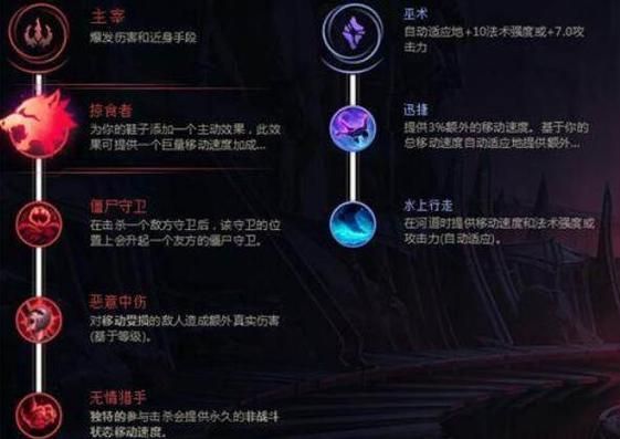 S4盲僧最强天赋:带你carry全场