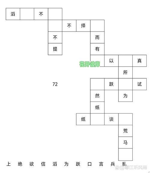 最全中文填字游戏合集：休闲益智，随时随地玩