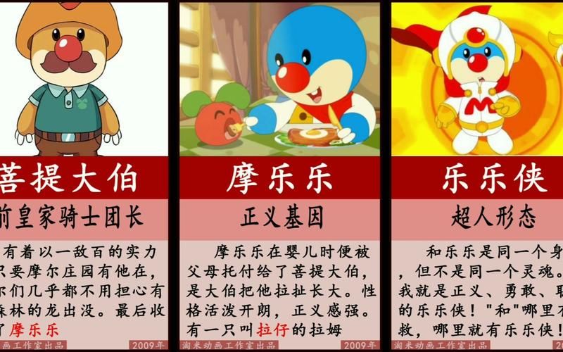 超萌摩尔庄园名字:可爱名字及取名技巧分享