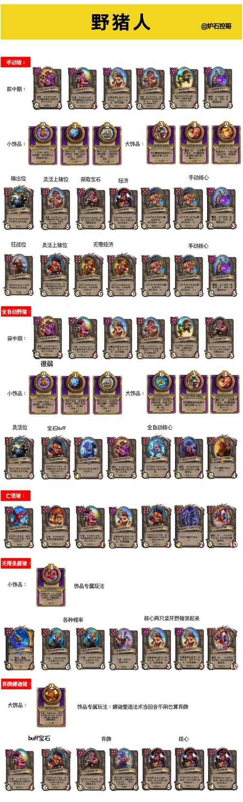 炉石传说实用攻略:提升游戏技巧,快速提高胜率