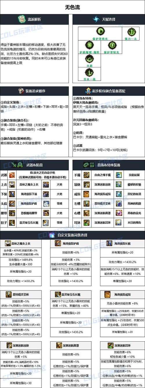 DNF男机械装备选择指南:如何打造超强伤害?