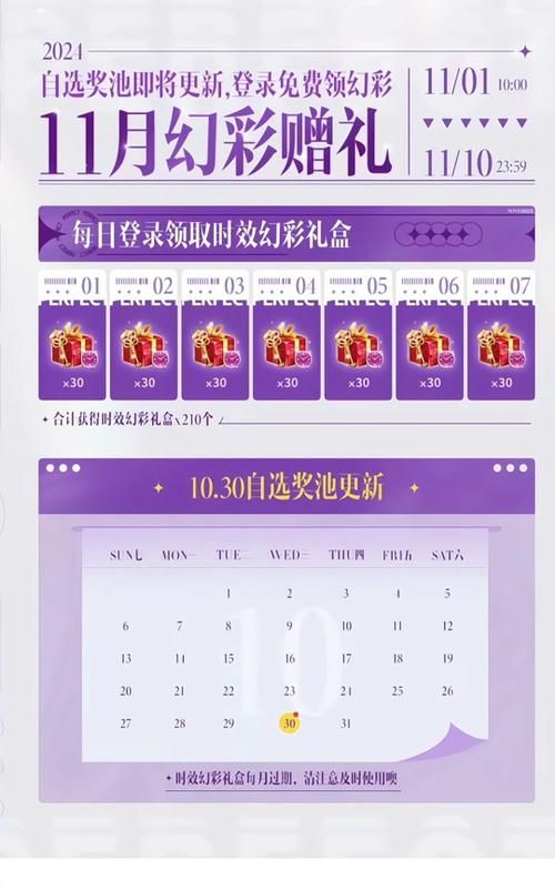 炫舞在线大回馈，点券翅膀免费领