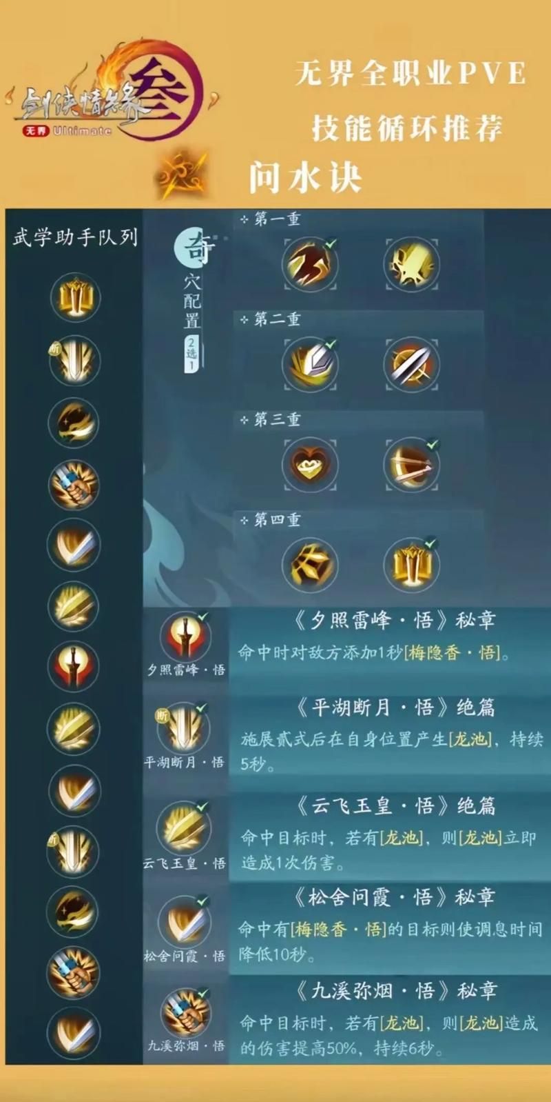 藏剑输出手法全解析:轻剑、重剑切换技巧