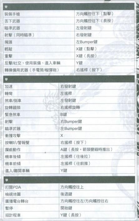 热血无赖战斗技巧详解:轻松击败所有敌人