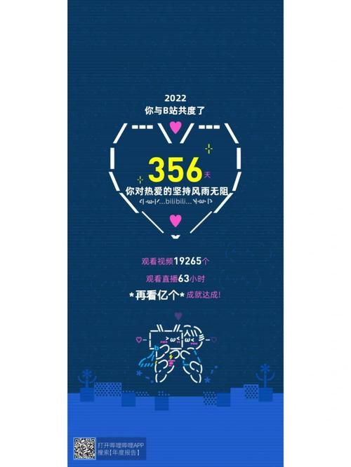 B站年度报告:我的2023,在B站留下哪些回忆?