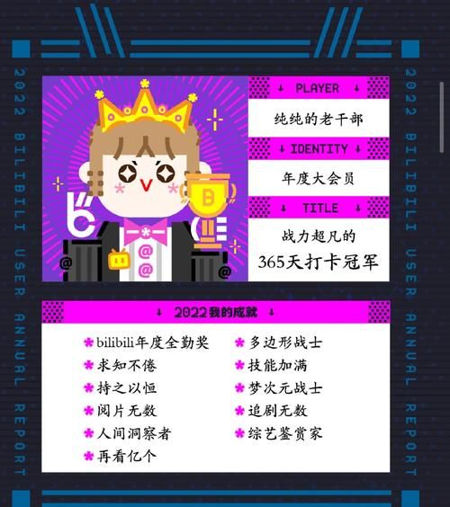 B站年度报告:我的2023,在B站留下哪些回忆?