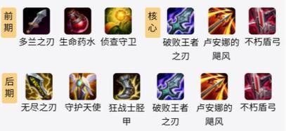 寒冰核心装备选择攻略:轻松Carry全场