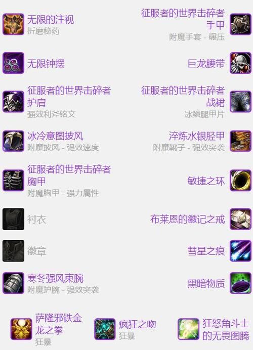 提升增强萨满装备:属性选择与优先级详解