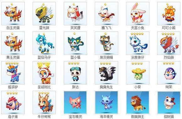 天天酷跑最新资讯汇总,掌握游戏动态,玩转酷跑!