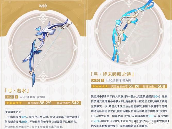 夜兰武器怎么选?若水、终末、西风全解析