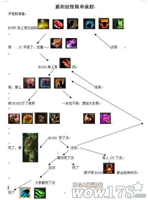 DZ输出手法详解:揭秘刺杀贼的输出秘密