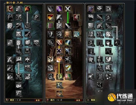 DZ输出手法详解:揭秘刺杀贼的输出秘密