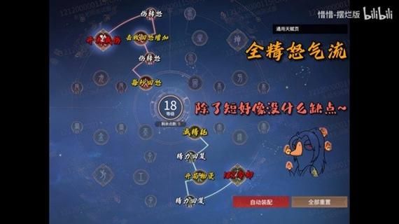 S4狐狸天赋攻略：两种流派加点推荐