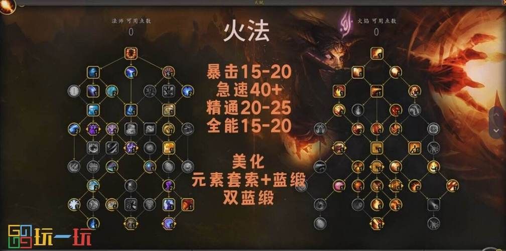 S4狐狸天赋攻略：两种流派加点推荐