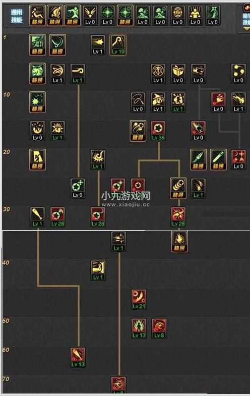 DNF力法吧:最新力法资讯,版本更新及攻略分享