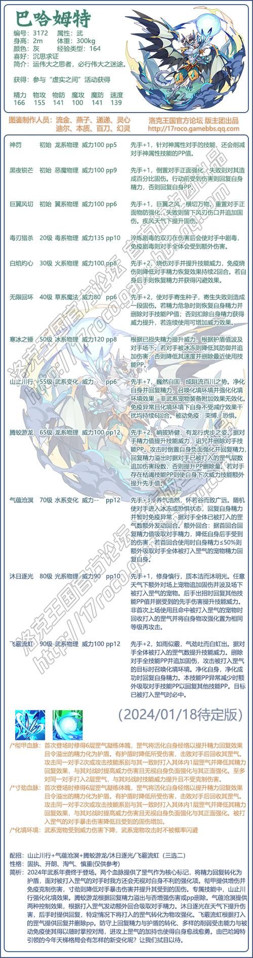 洛克王国仙羽属性技能详解：最强仙羽养成指南