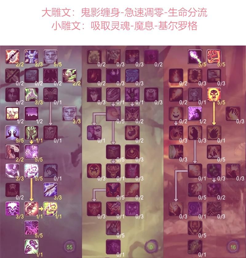 怀旧服必学附魔:附魔武器冰寒效果详解