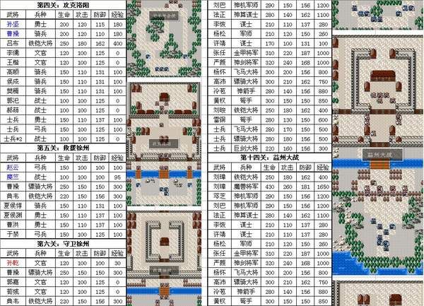 爆笑三国游戏攻略:轻松上手,快速称霸三国世界