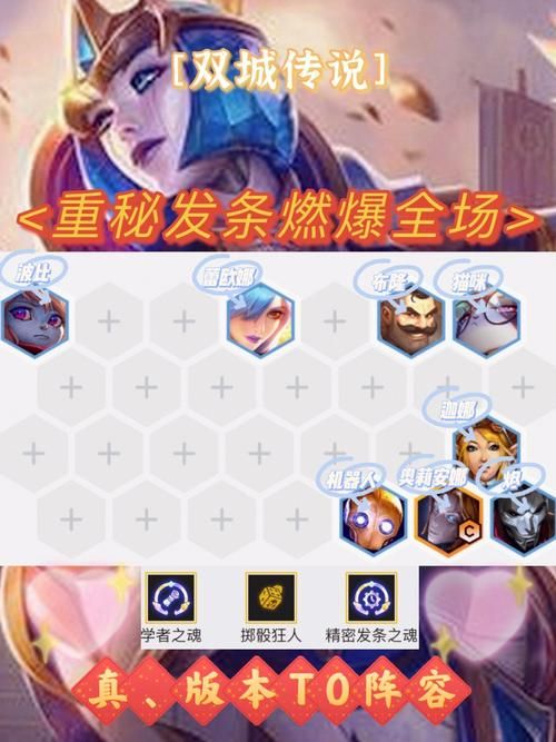 高端玩家教你玩发条地精：神级出装秘籍